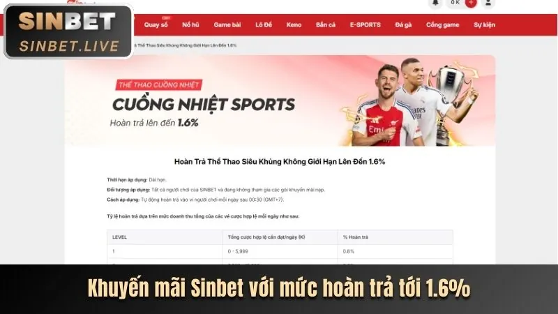 Khuyến mãi sự kiện fknh962